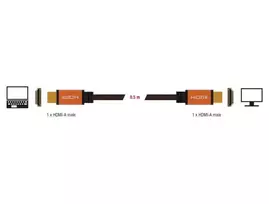 ultra high speed hdmi - Delock 8572 Ultra High Speed HDMI Cable 0.5m - 2 nuotrauka