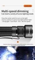 prozektorius magnetas - Superfire A29 EDC 15W 1450lm, Įkraunamas USB-C, Su Magnetu - 6 nuotrauka