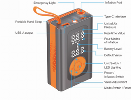 elektrine pompa - ALBURNUS, 12V, 150Psi AC580, vieno cilindro, elektrinis - 3 nuotrauka