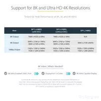 usb c to displayport 1.4 kabelis - StarTech USB C TO DP ADAPTER - 8K/4K/. - 2 nuotrauka