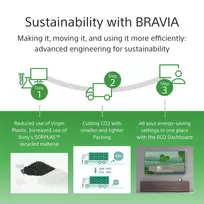 sony bravia 5 - Sony Bravia FW-75BZ40L - 5 nuotrauka