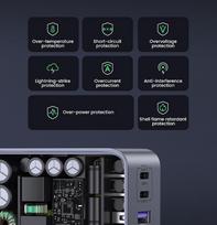 gan ikroviklis - Ugreen Nexode Air 65W USB-A + 2x USB-C Įkroviklis Pilkas (Gray) - 4 nuotrauka