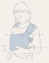 boboms - Boba nešioklė Bliss, Mėlynas (Blue) - 3 nuotrauka