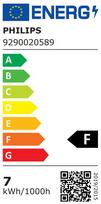 gu5.3 led - Philips LED MR16 GU5.3 7W 621 lm 2200-2700K Dimeriuojama (Dimmable) - 2 nuotrauka