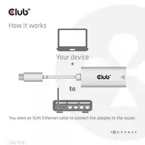 rj45 usb c adapteris - Tinklo kortelė Club 3D USB-C - RJ-45 (CAC- 1519) - 4 nuotrauka