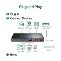 8 poe port switch - TP-LINK TL-SL1218P - 7 nuotrauka