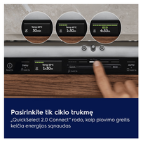 indaplove electrolux - Electrolux E82LA500T - 2 nuotrauka