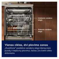 indaplove electrolux - Electrolux E82LA500T - 5 nuotrauka