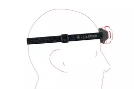 galvos - LED headlamp Ledlenser HF4R Core Black - 5 nuotrauka