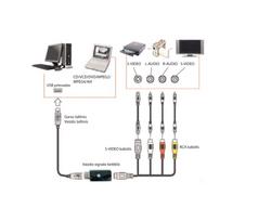 vaizdo keitiklis - Nedis VGRRU101BK USB 2.0 Video Capture Device Juodas (Black) - 5 nuotrauka