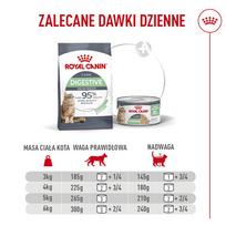 royal canin konservai katems - Royal Canin Digestive Care Airlift Mousse konservai katėms, 85 g - 2 nuotrauka