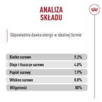 royal canin konservai katems - Royal Canin Digestive Care Airlift Mousse konservai katėms, 85 g - 4 nuotrauka