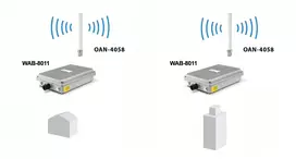 5ghz antena - LevelOne OAN-4058 Indoor/Outdoor Omnidirectional Antenna - 2 nuotrauka