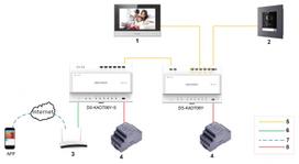 telefonspyne - Stebėjimo kamera Hikvision DS-KD8003Y-IME2 - 2 nuotrauka
