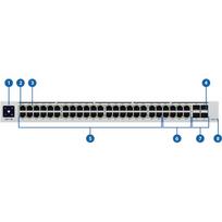 switch 2 pro - Ubiquiti USW-Pro-24-POE - 11 nuotrauka