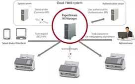 skeneriai - Fujitsu FI-7300NX A4 - 2 nuotrauka