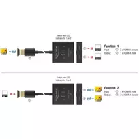 hdmi 144hz cable - Delock HDMI Switch 2 į 1 bidirekcionalus 8K Juodas (Black) - 3 nuotrauka