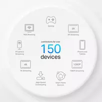 wifi stiprintuvas - TP-Link 4G+ AX3000 - 3 nuotrauka