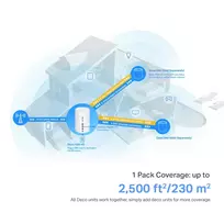 wifi stiprintuvas - TP-Link 4G+ AX3000 - 4 nuotrauka
