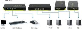 one levelone switch - LevelOne 4-Port USB KVM Switch KVM-0422 - 2 nuotrauka