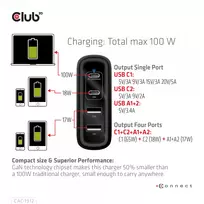 usb pakrovejas 100w - MOBILE TRAVEL CHARGER USB-C/100W CAC-1912EU CLUB3D - 4 nuotrauka