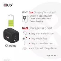 pakrovejai 65w - MOBILE CHARGER WALL 3PORT/GAN 65W CAC-1913EU CLUB3D - 3 nuotrauka