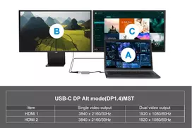 usb 2.4 a - CONCEPTRONIC Adapteris USB-C->2xHDMI,USB - 3 nuotrauka