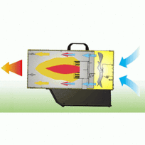 master sildytuvas - Master BLP 17 M, 16 kW - 3 nuotrauka