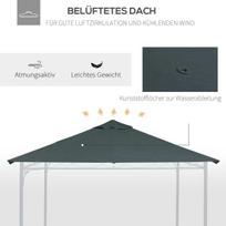stogines - Outsunny pavėsinės stogas 3x3 m, tamsiai pilkas (Dark Grey) - 5 nuotrauka