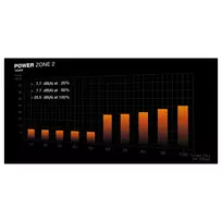 maitinimo blokas quiet - be quiet! Power Zone 2 1200W, Juodas (Black) - 2 nuotrauka