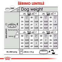 royal canin dermacomfort - Sausas šunų maistas Royal Canin CCN Maxi Dermacomfort, 12 kg - 2 nuotrauka