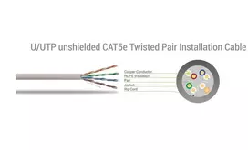 utp kabelis 10m - Sbox UTP-10Y CAT5E 10 M Yellow - 2 nuotrauka