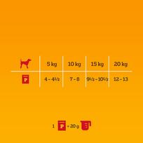 pedigree - Šlapias šunų maistas Pedigree Vital Protection Mix In Gravy, 0.1 kg - 2 nuotrauka