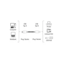 usb 2.0 a b cable - Laidas Hama USB-A -- USB-B, 3 m, Gray Prekė - 00200901 - 2 nuotrauka