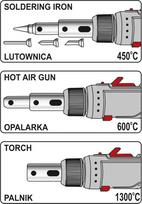 dujinis -  Yato, 125W YT-36706 - 4 nuotrauka