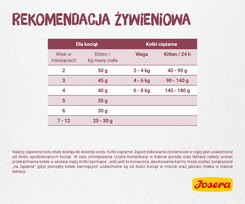 kaciu josera 10kg - Josera Kitten sausas maistas kačiukams, 10 kg + 1 kg - 6 nuotrauka