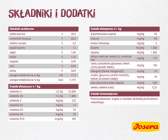 kaciu josera 10kg - Josera Kitten sausas maistas kačiukams, 10 kg + 1 kg - 7 nuotrauka