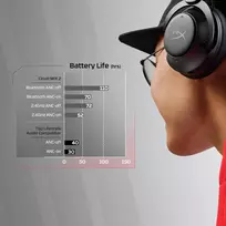 hyperx cloud mix - HyperX Cloud MIX 2 Black (Juodos) - 7 nuotrauka