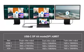 3 in 1 usb c - Conceptronic DONN14G USB-C stotis / replikatorius - 2 nuotrauka