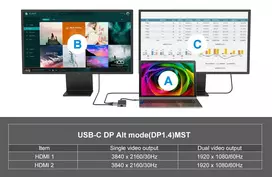 3 in 1 usb c - Conceptronic DONN14G USB-C stotis / replikatorius - 3 nuotrauka