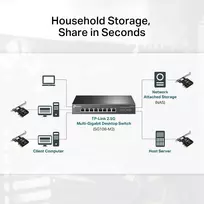 tp link 5g - TP-Link TX201 2.5 Gigabit PCIe - 4 nuotrauka