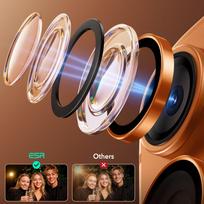 16 pro - ESR Armorite Camera Lens Glass for Apple iPhone 15 Pro / 15 Pro Max / 16 Pro / 16 Pro Max / 17 Pro / 17 Pro Max - Oranžinė (Orange) - 5 nuotrauka