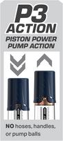penio pompa - Pump Worx Max Boost penio pompa - 3 nuotrauka