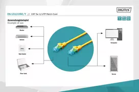 pvc tinklai - LogiLink Patchcord CAT 5e UTP 5m Yellow - 2 nuotrauka