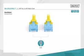 pvc tinklai - LogiLink Patchcord CAT 5e UTP 5m Yellow - 3 nuotrauka