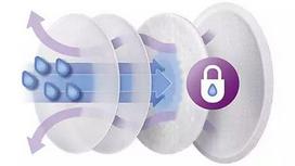 philips avent breast -  PHILIPS AVENT, vienkartiniai įklotai į liemenėlę, SCF254/24, 24 vnt. - 3 nuotrauka