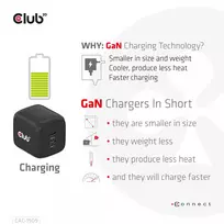 charger pakrovejas - MOBILE CHARGER WALL USB-C DUAL/45W CAC-1909EU CLUB3D - 4 nuotrauka