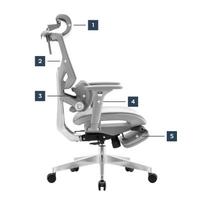 kedes foteliai - Biuro kėdė Mark Adler Expert 8.7, Pilka (Grey) - 5 nuotrauka