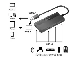 usb 2.4 a - Equip Įrengti USB-Hub 4-Port 3.2 ->4x3.0 +USB-C Adp.5Gbps o.Netz.sw - 3 nuotrauka