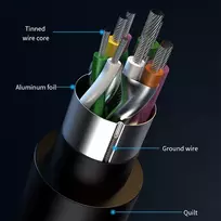 3 in 1 usb c - QOLTEC 53790 Hub Adapteris USB C 3.1 5w1 - 4 nuotrauka